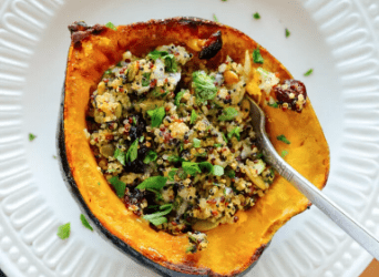 Thanksgiving Dinner: A Primer