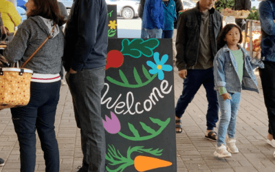 Markets Open After Thanksgiving in 2024